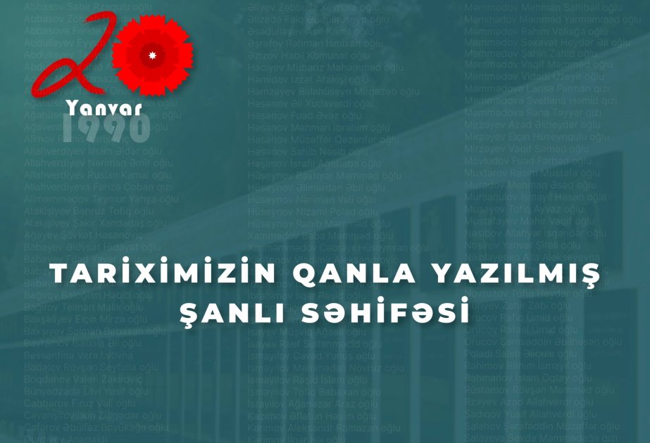 azərbaycanda həyata keçirilən uğurlu sosial siyasət.