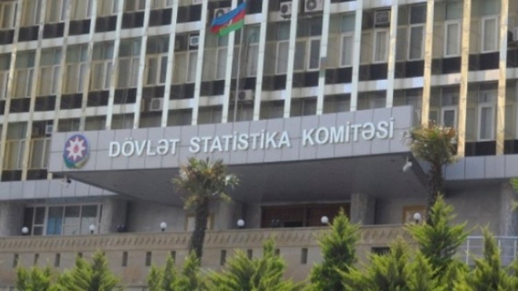 azərbaycan respublikasının dövlət statistika komitəsi